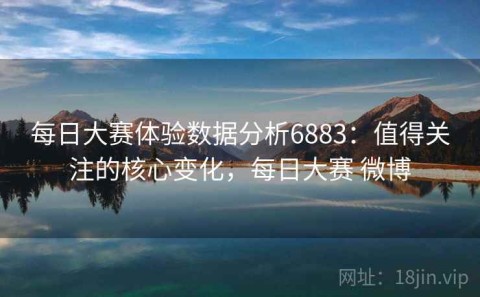 每日大赛体验数据分析6883：值得关注的核心变化，每日大赛 微博